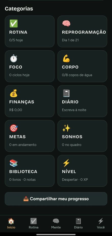 As categorias do PRUMO: rotina, reprogramação, foco, corpo, finanças, diário, metas, sonhos, biblioteca e nível